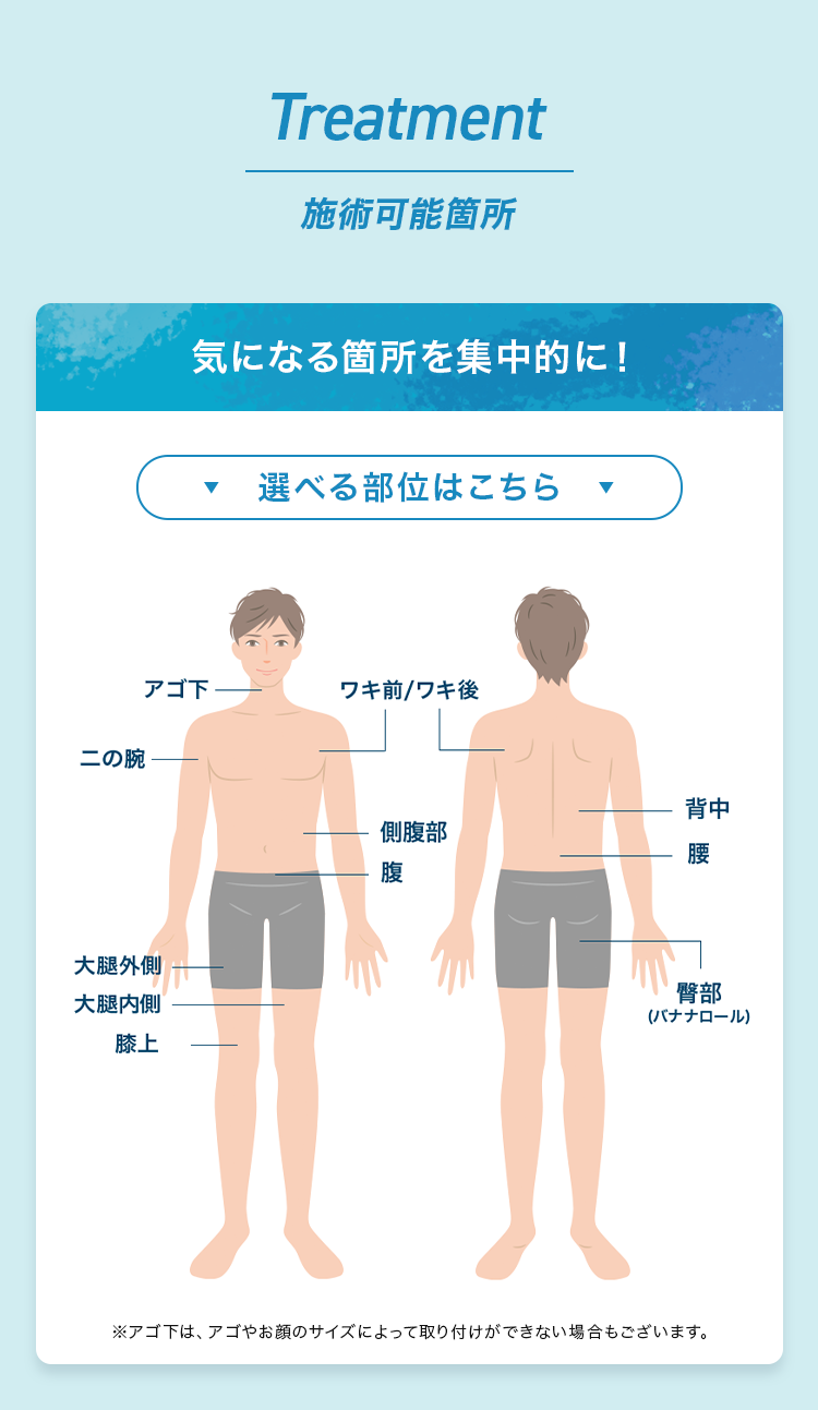 施術可能箇所