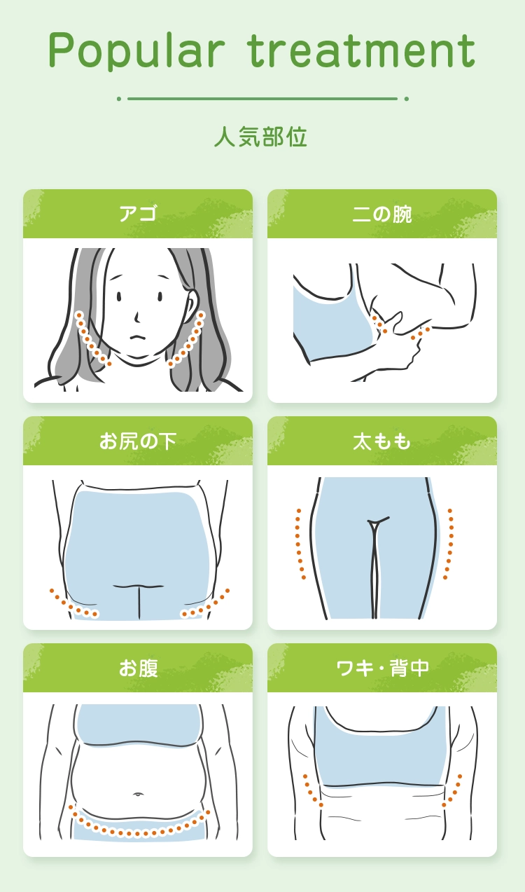 人気施術