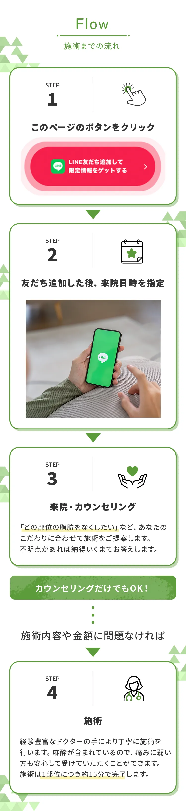 LINEで簡単カウンセリング予約から施術まで