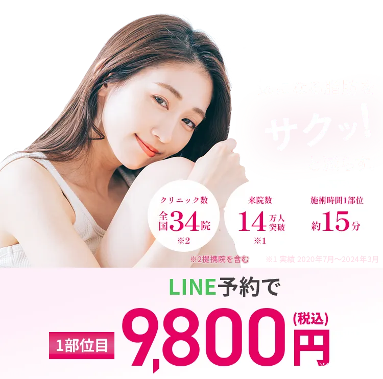 話題沸騰中の'슬림'(スルリム)式で気になる脂肪をサクッ！と減らす