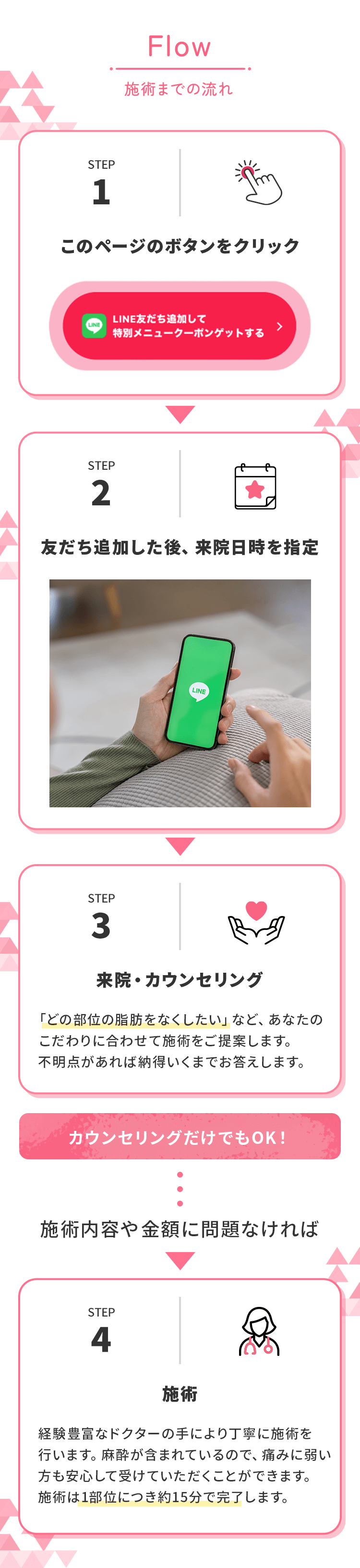 LINEで簡単カウンセリング予約から施術まで