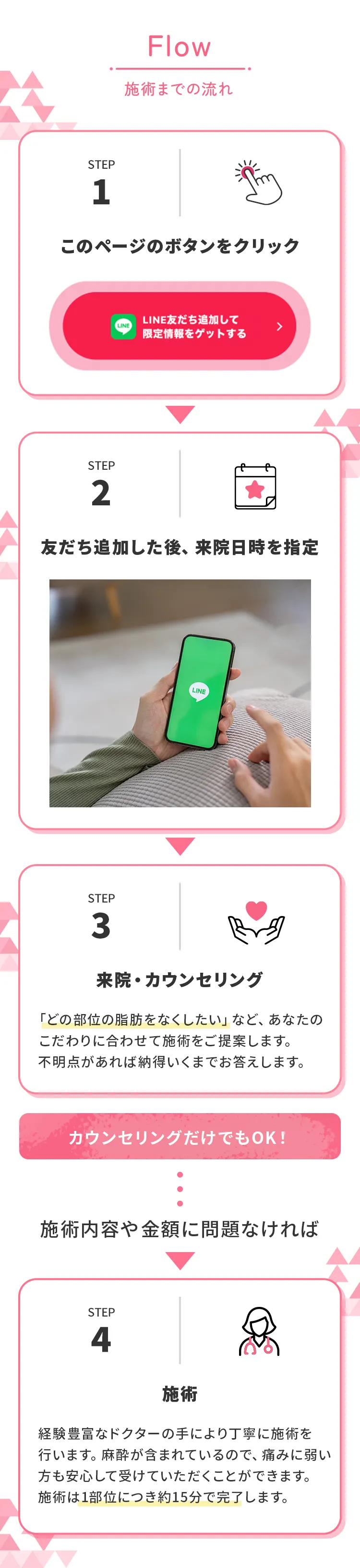 LINEで簡単カウンセリング予約から施術まで