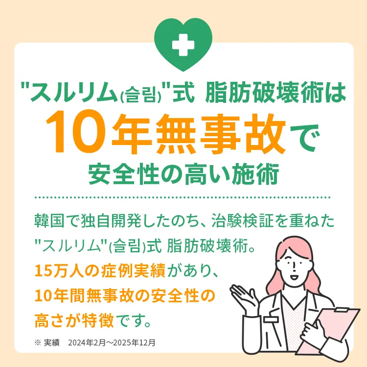 ＂スルリム（슬림）＂式 脂肪破壊術は10年無事故で安全性の高い施術