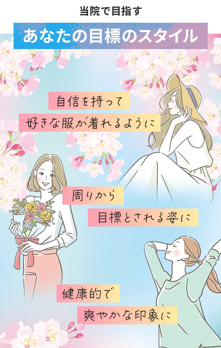 当院で目指すあなたの目標のスタイル