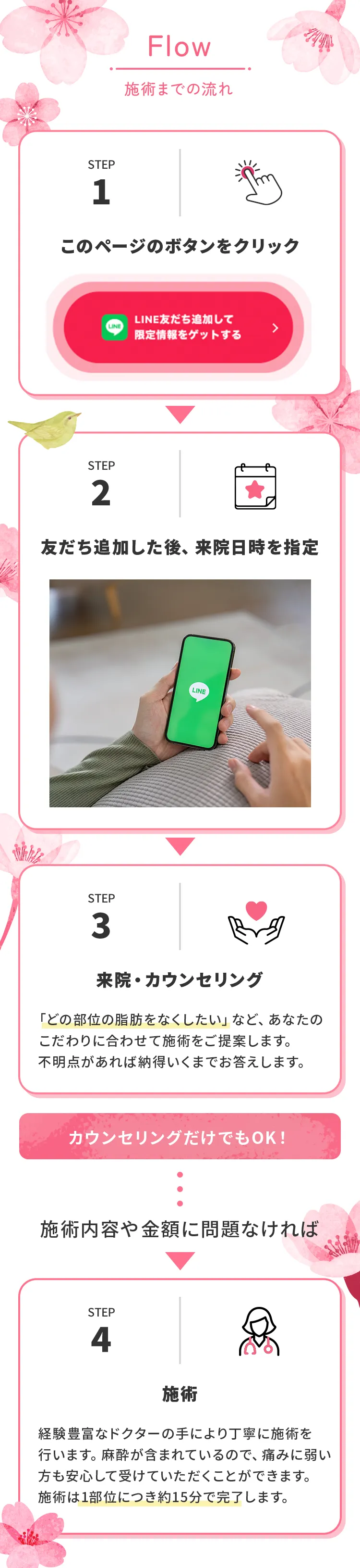 LINEで簡単カウンセリング予約から施術まで