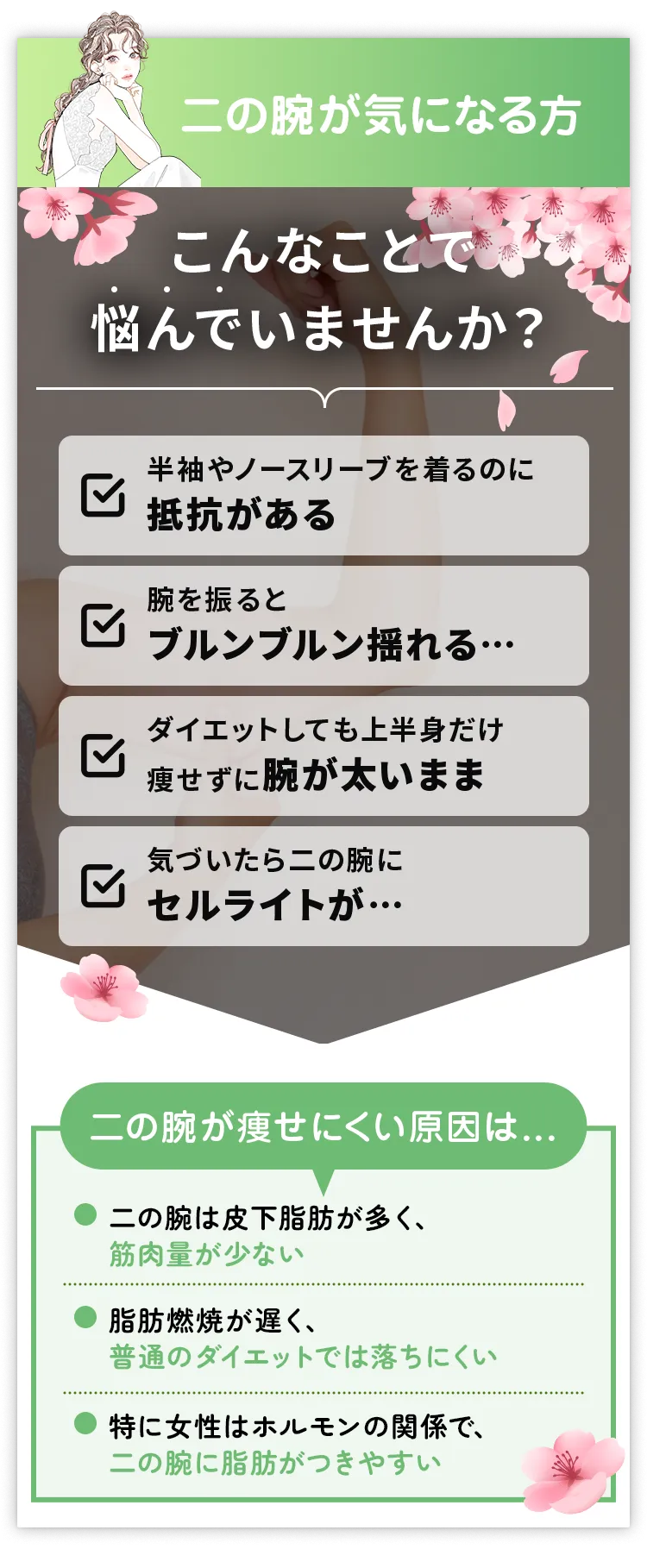 スリムで引き締まった二の腕に！
