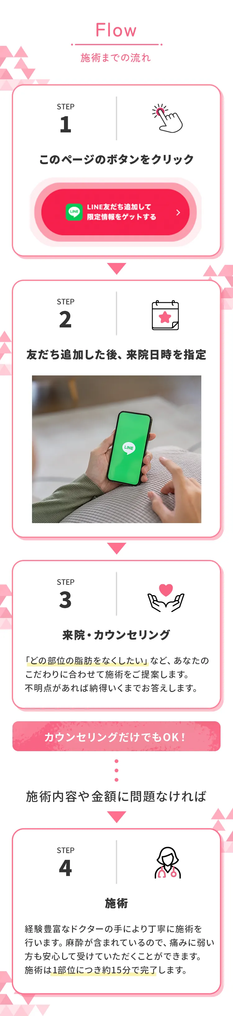 LINEで簡単カウンセリング予約から施術まで