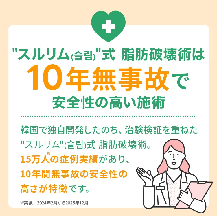 ＂スルリム（슬림）＂式 脂肪破壊術は10年無事故で安全性の高い施術