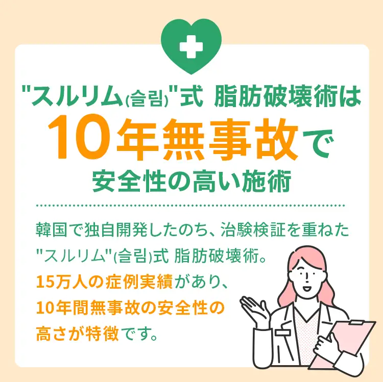 ＂スルリム（슬림）＂式 脂肪破壊術は10年無事故で安全性の高い施術