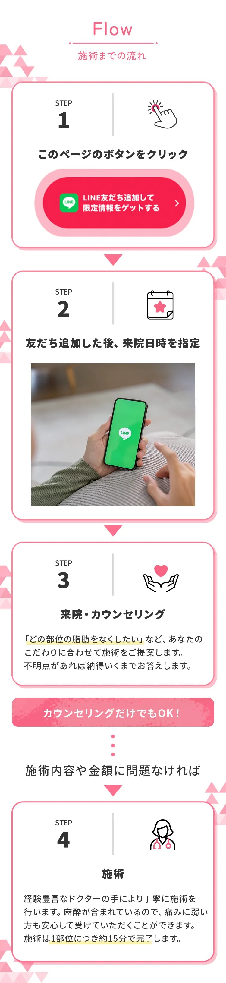LINEで簡単カウンセリング予約から施術まで