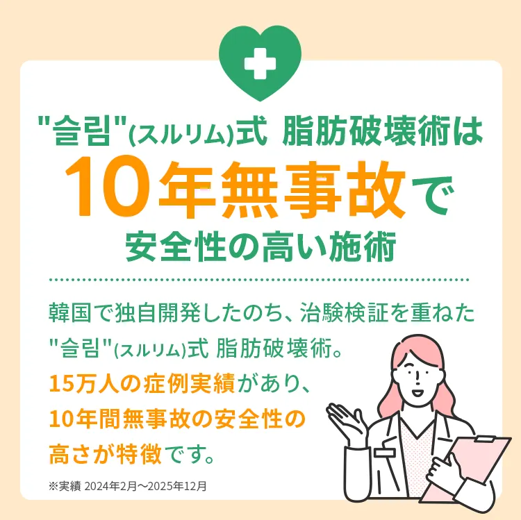 ＂슬림＂（スルリム）式 脂肪破壊術は10年無事故で安全性の高い施術