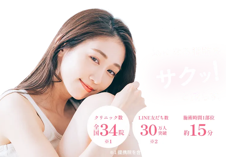 ＂スルリム（슬림）＂式 脂肪破壊術で気になる脂肪をサクッ！と減らす