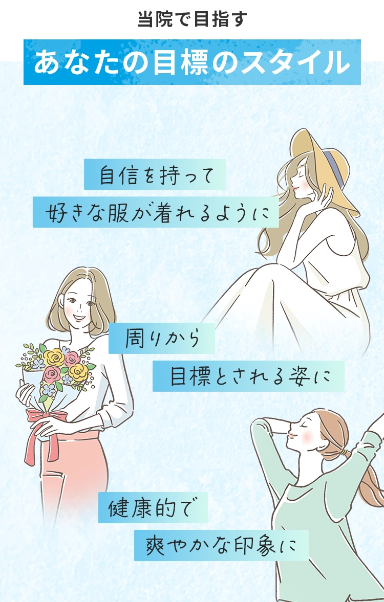 当院で目指すあなたの目標のスタイル