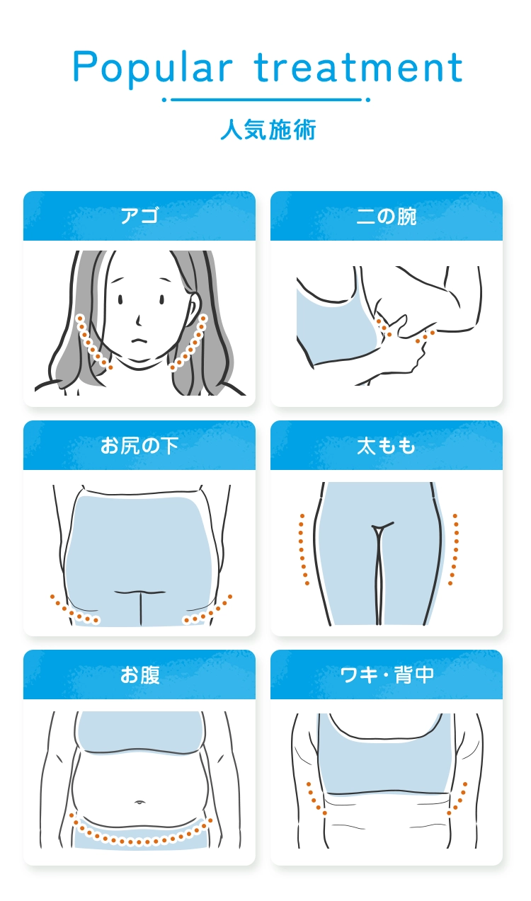 人気施術