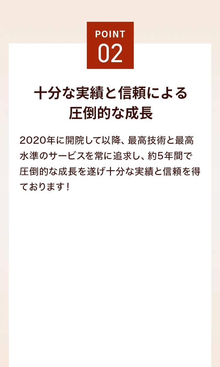 point02 十分な実績と信頼による圧倒的な成長