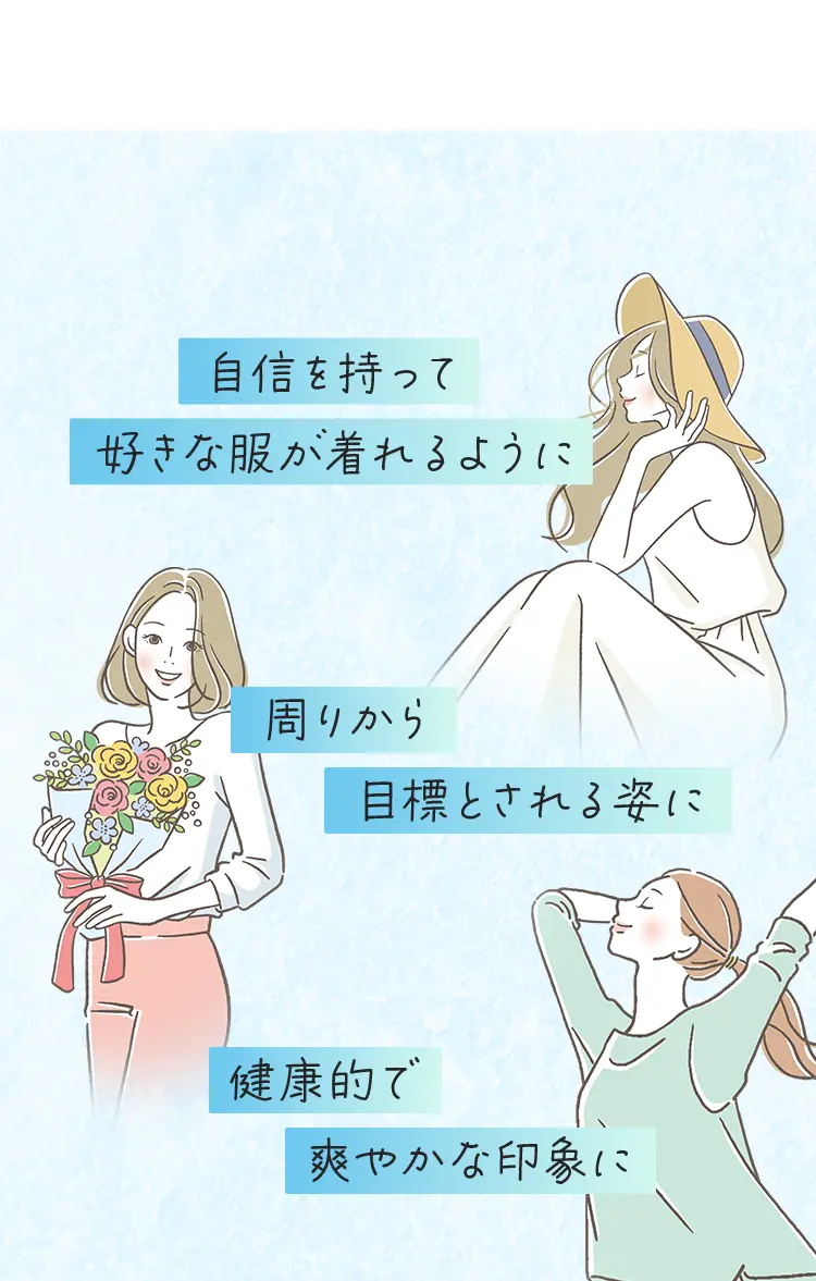 当院で目指すあなたの目標のスタイル