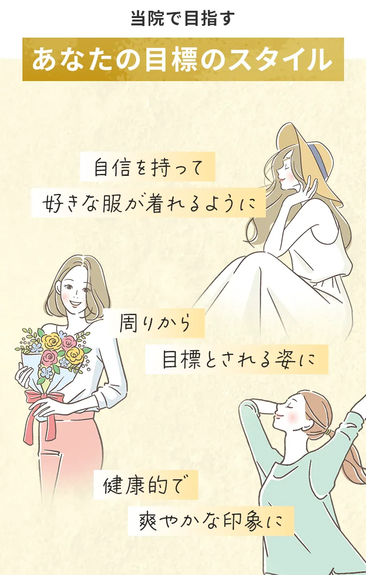 当院で目指すあなたの目標のスタイル