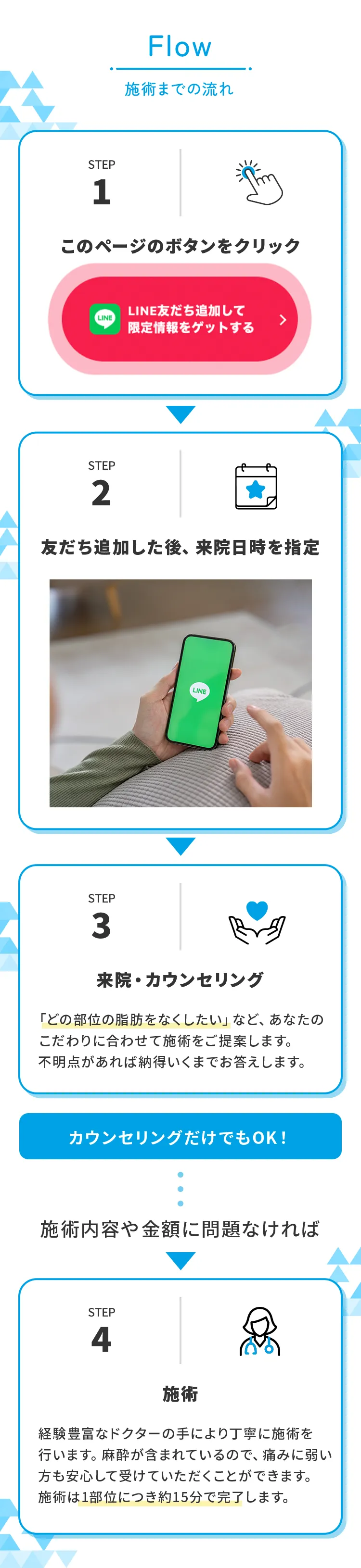 LINEで簡単カウンセリング予約から施術まで
