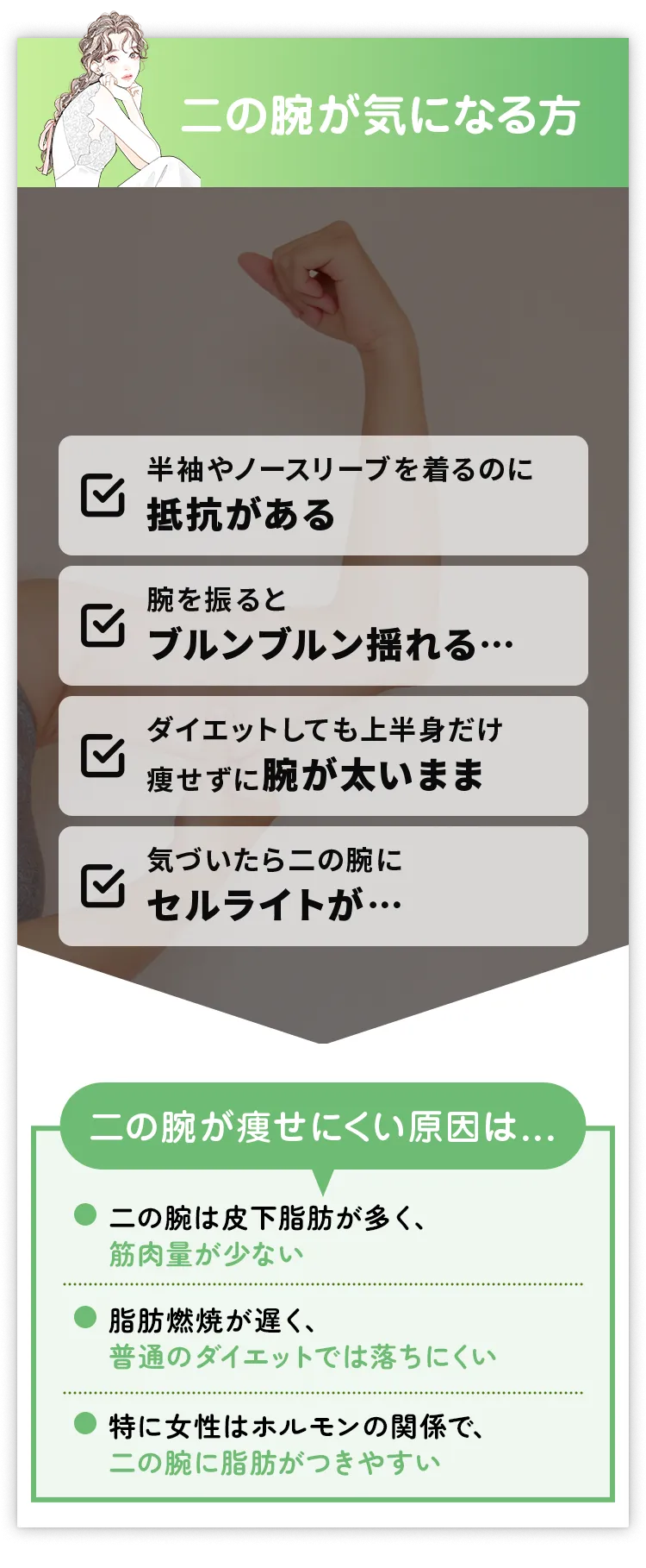 スリムで引き締まった二の腕に！