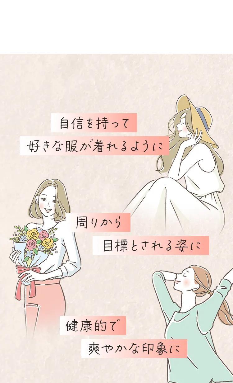 当院で目指すあなたの目標のスタイル