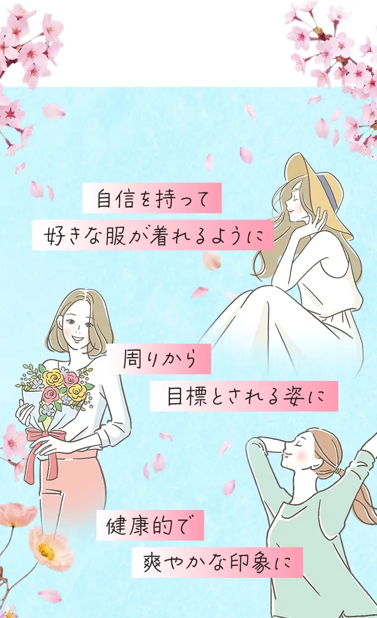 当院で目指すあなたの目標のスタイル