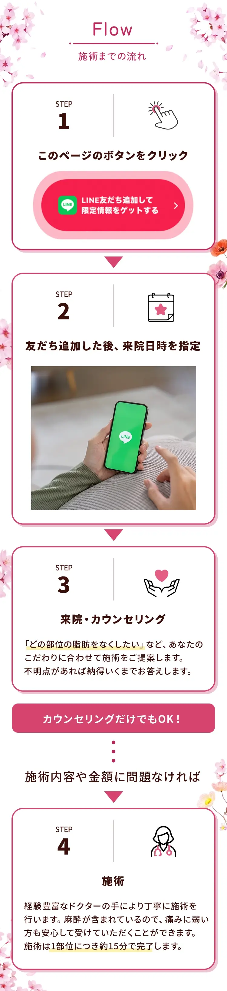 LINEで簡単カウンセリング予約から施術まで