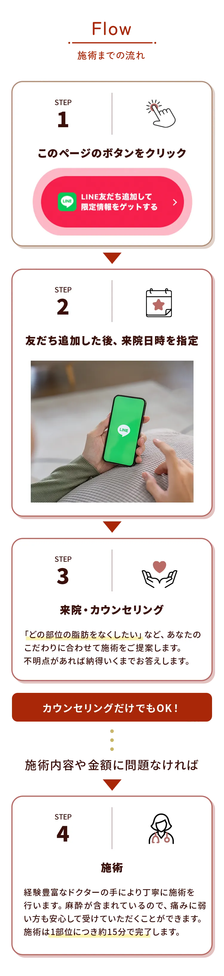 LINEで簡単カウンセリング予約から施術まで