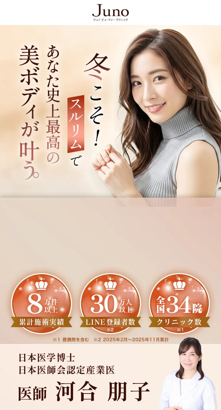 CM放送中！話題沸騰中のスルリムであなた史上最高の美ボディが叶う！1部位目9,800円(税込)