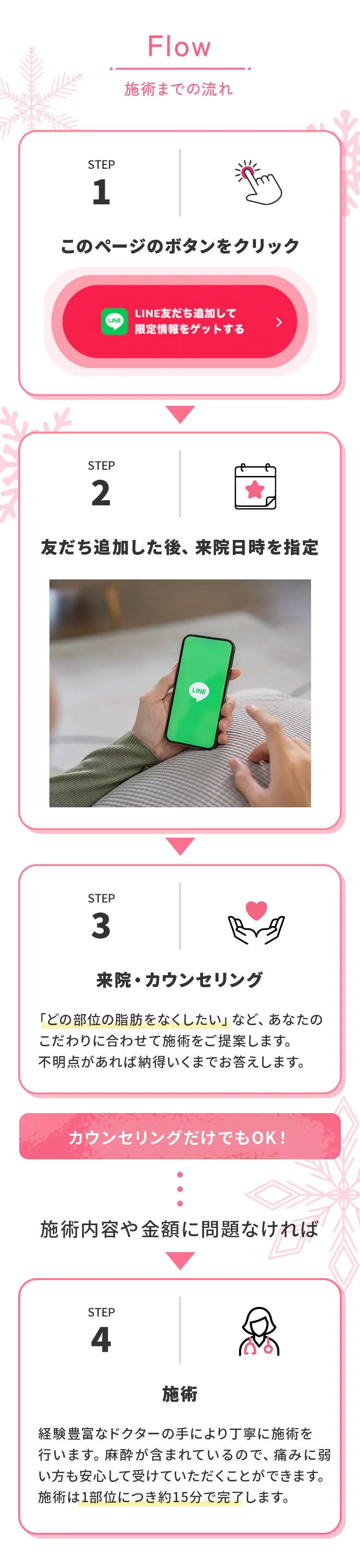 LINEで簡単カウンセリング予約から施術まで