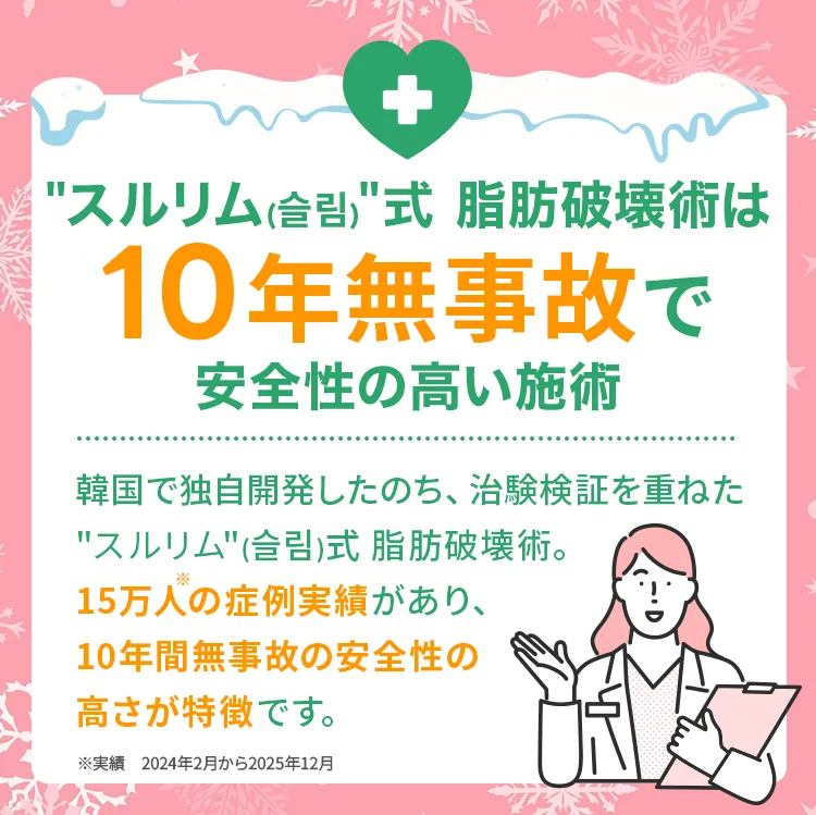 ＂スルリム（슬림）＂式 脂肪破壊術は10年無事故で安全性の高い施術