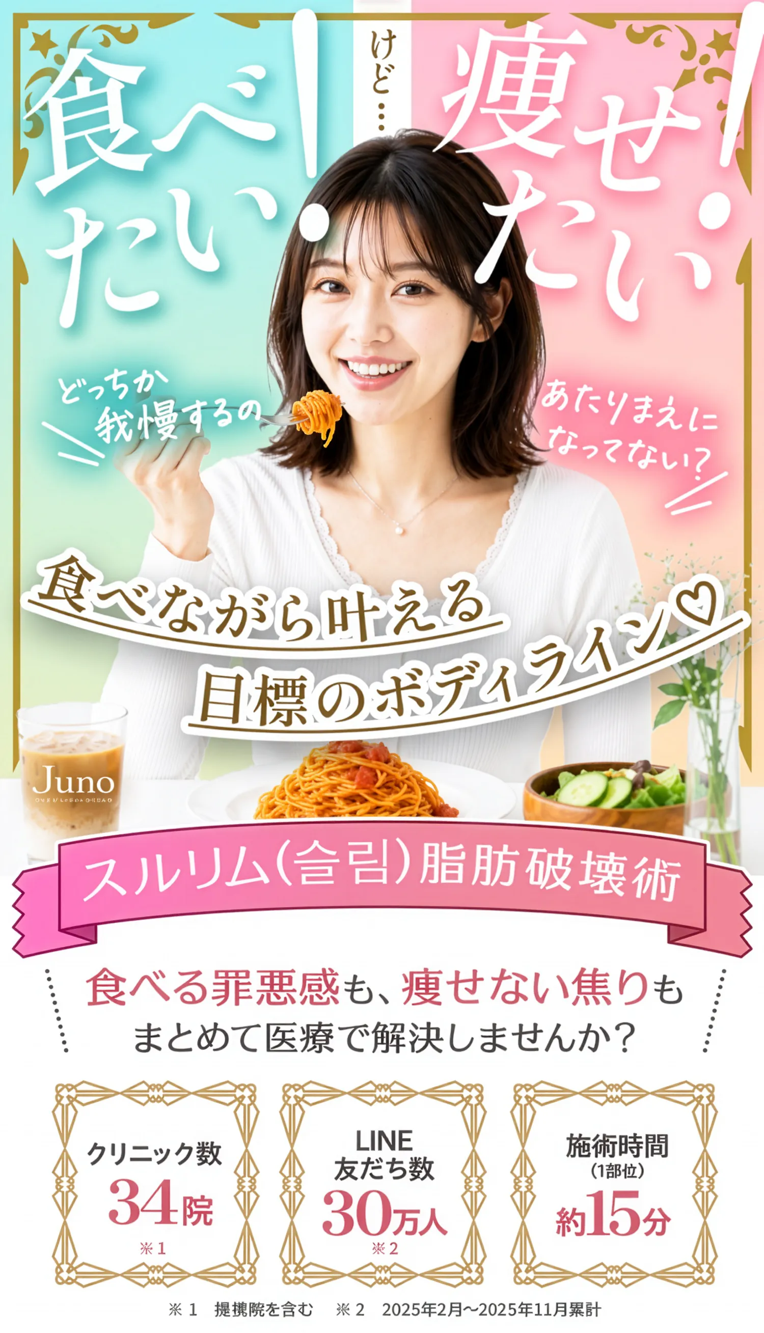 食べたい！けど痩せたい！食べながら叶える目標のボディライン スルリム脂肪破壊術