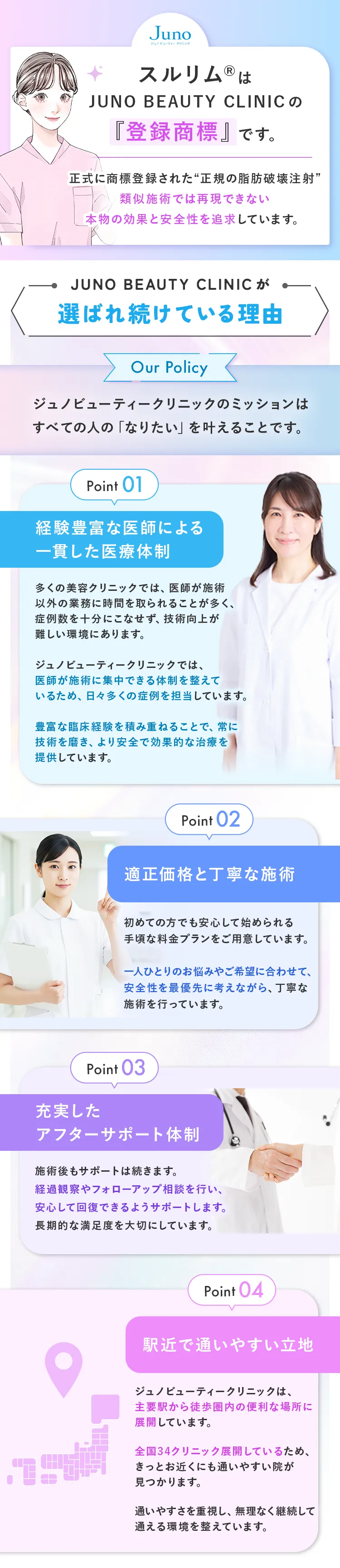 スルリムはJUNO BEAUTY CLINICの「登録商標」です