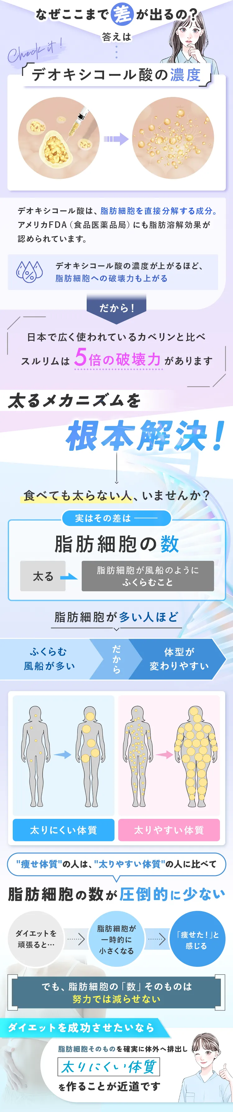 なぜここまで差が出るの？