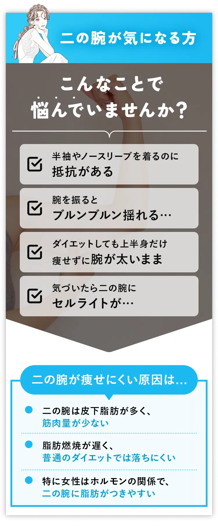 スリムで引き締まった二の腕に！