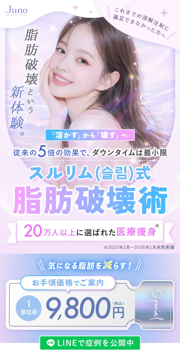 ＂スルリム（슬림）＂式 脂肪破壊術「溶かす」から「壊す」へ従来の5倍の効果で、ダウンタイムは最小限