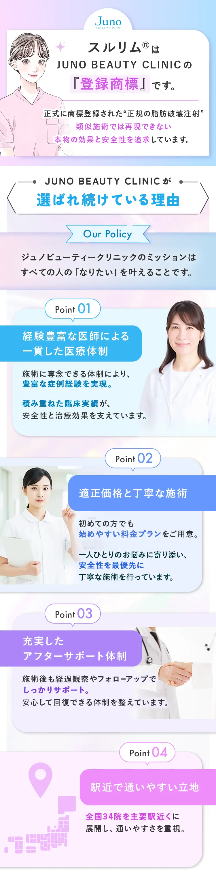 スルリムはJUNO BEAUTY CLINICの「登録商標」です
