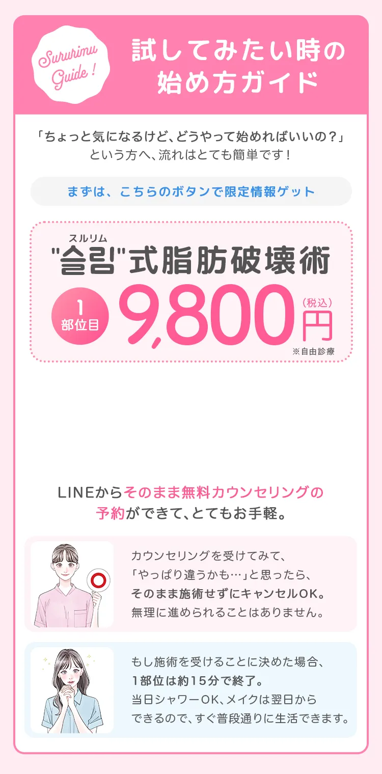 試してみたい時の始め方ガイド