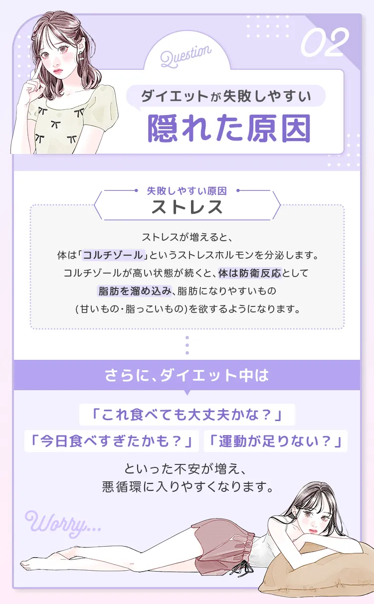 ダイエットが失敗しやすい隠れた理由