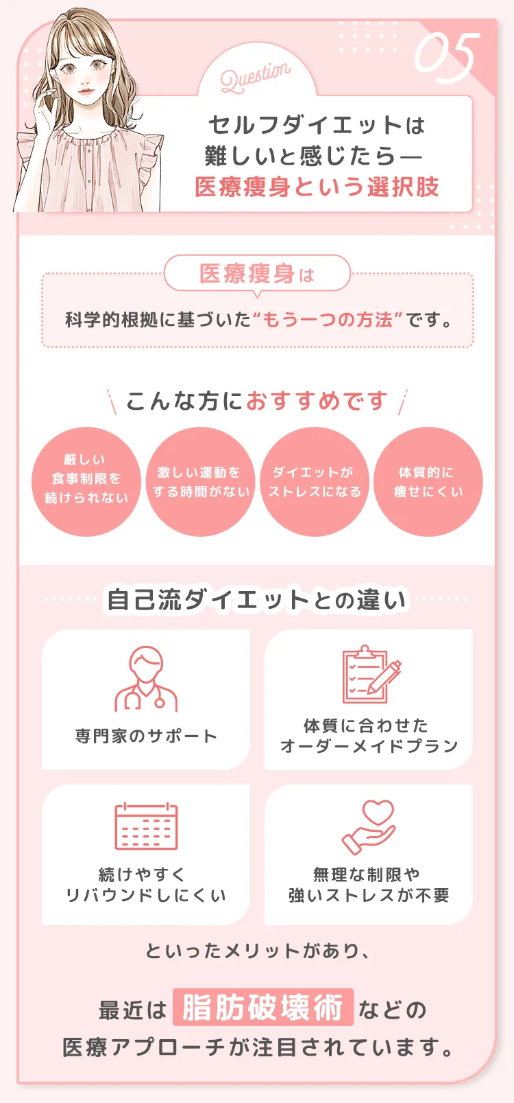 セルフダイエットは難しいと感じたら医療痩身という選択肢