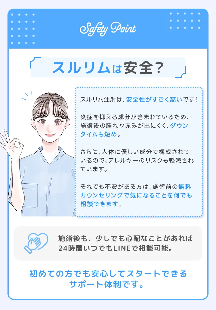 スルリムは安全？