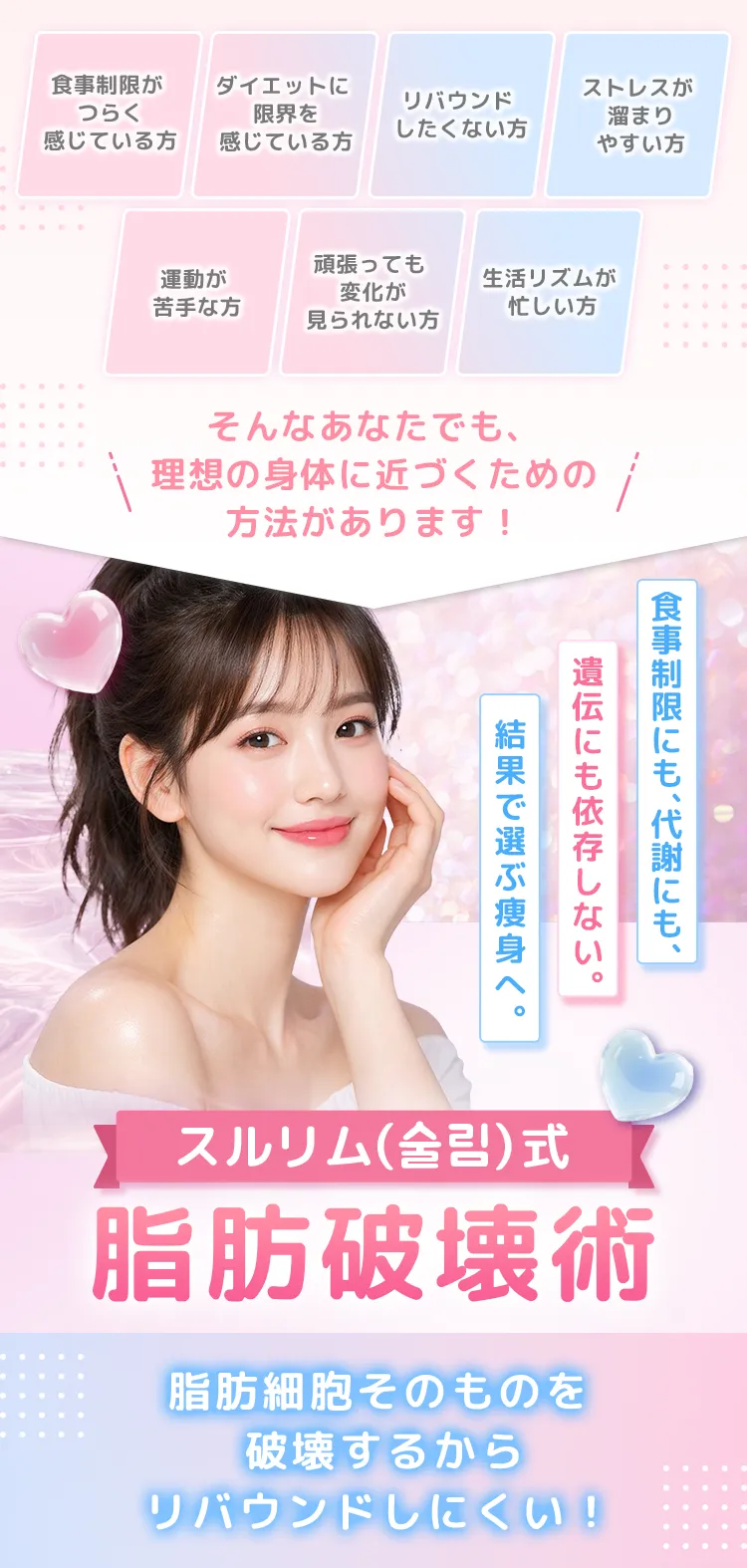 スルリム式脂肪破壊術 脂肪細胞そのものを破壊するからリバウンドしにくい！