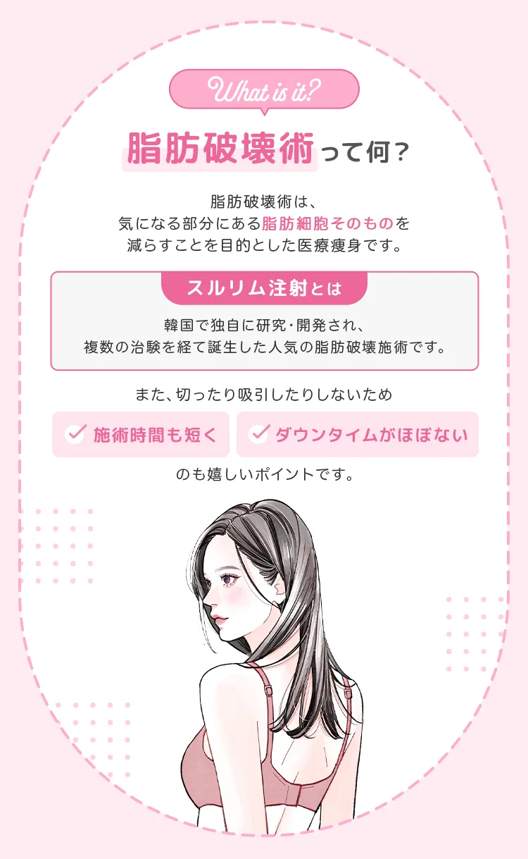 脂肪破壊術って何？