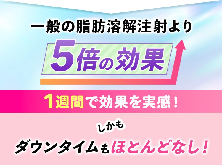 ダウンタイムもほとんどなし！