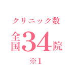 クリニック数全国34院