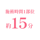 施術時間1部位約15分