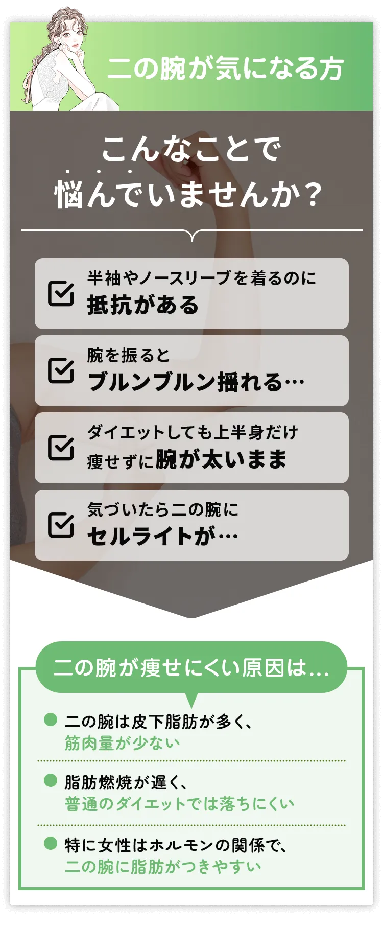 スリムで引き締まった二の腕に！