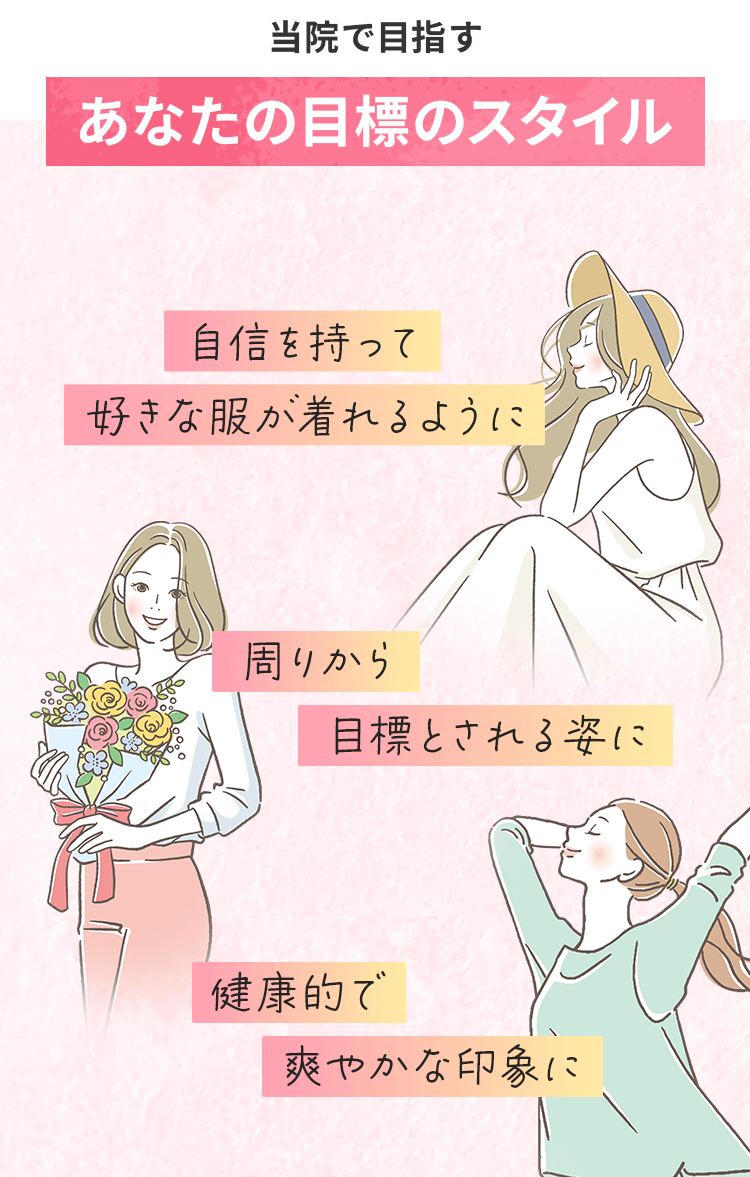 当院で目指すあなたの目標のスタイル