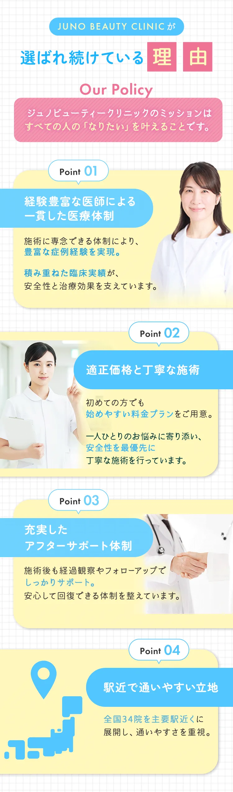 選ばれ続けている理由