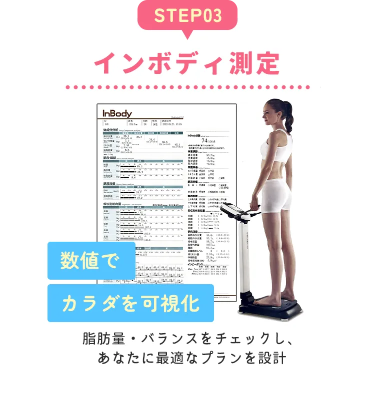 インボディ測定