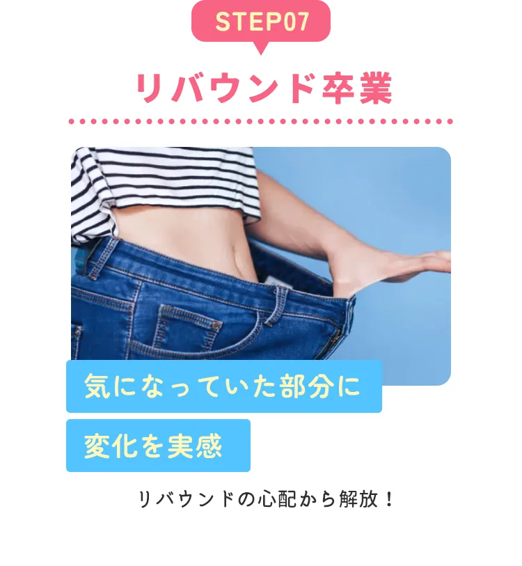リバウンド卒業